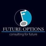 Future Options